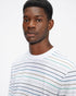 <P>Ls Striped Tshirt</P>